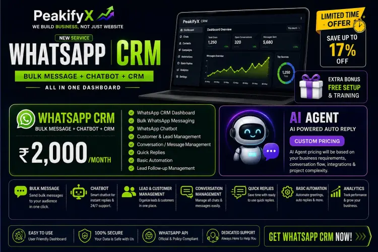 WhatsApp Marketing & CRM Package Details